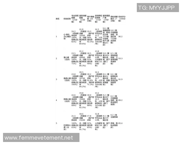 权威发布：攀岩心理素质实力榜单_1